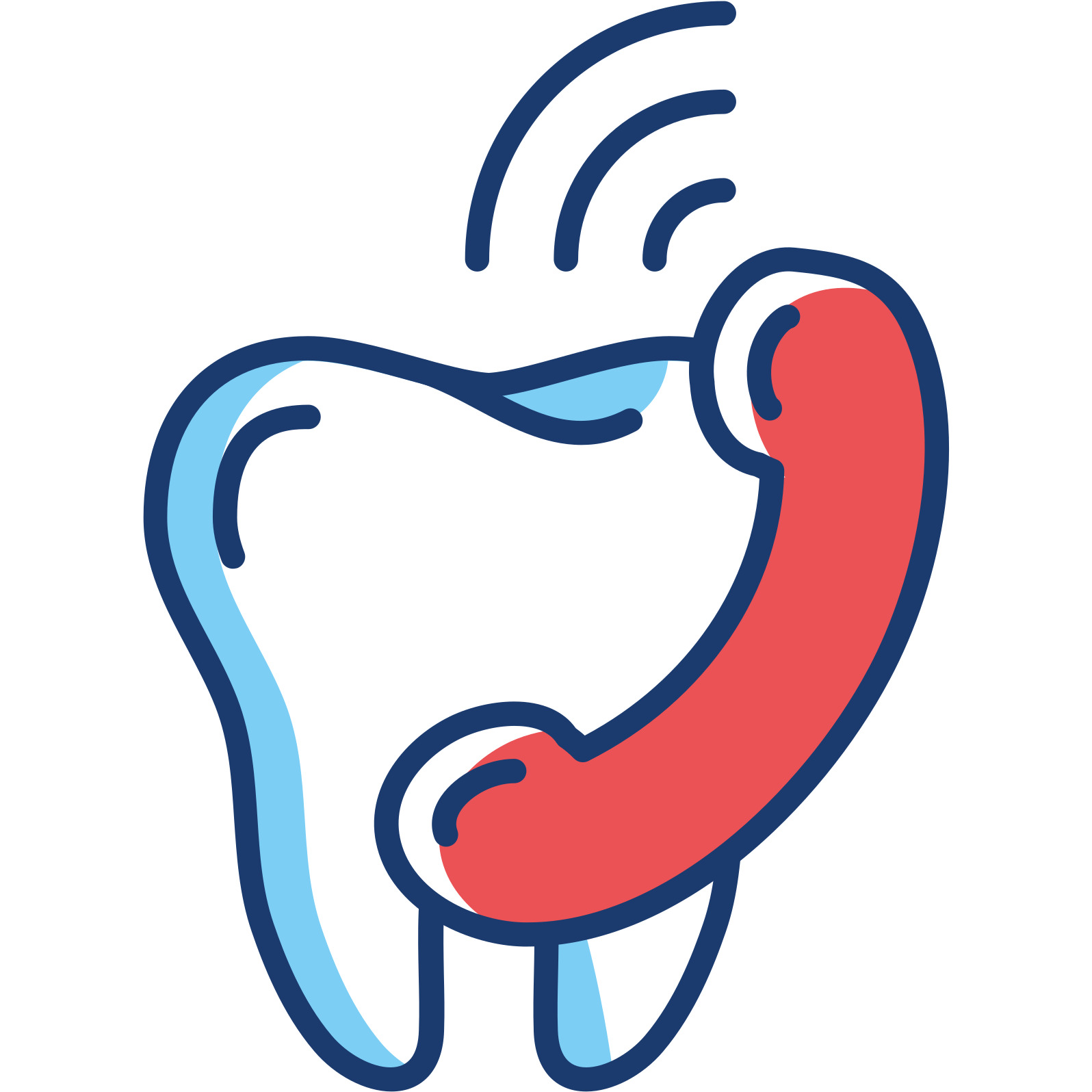 Emergency Dentistry